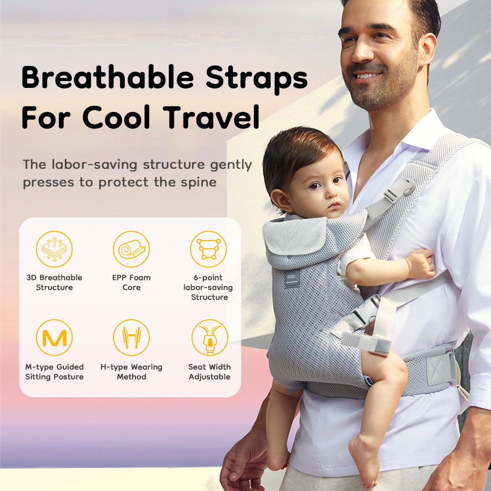 Baby Carrier  (0-36months) - BH03