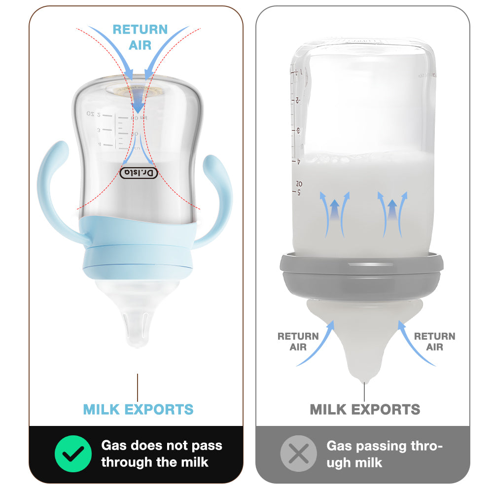 Anti-Colic Baby Bottle - GB61
