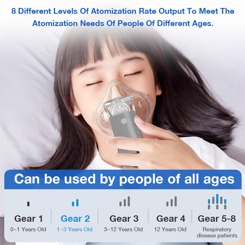 8 Gear Atomized Particles Handheld Nebulizer - N10