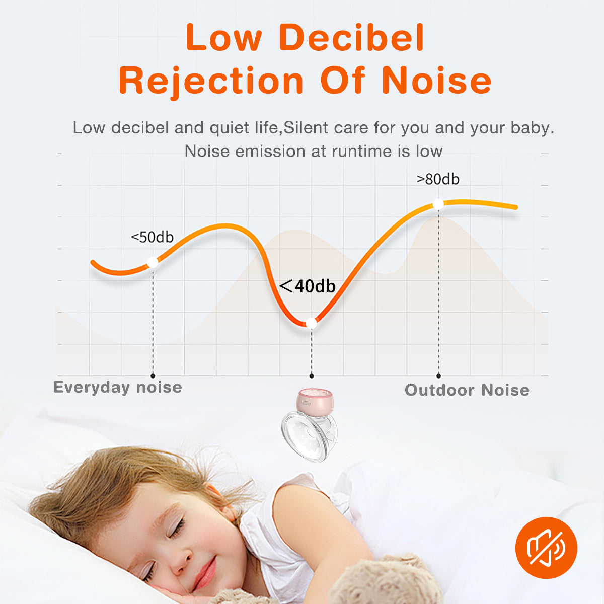 Night Light Wearable Breast Pump - EB30