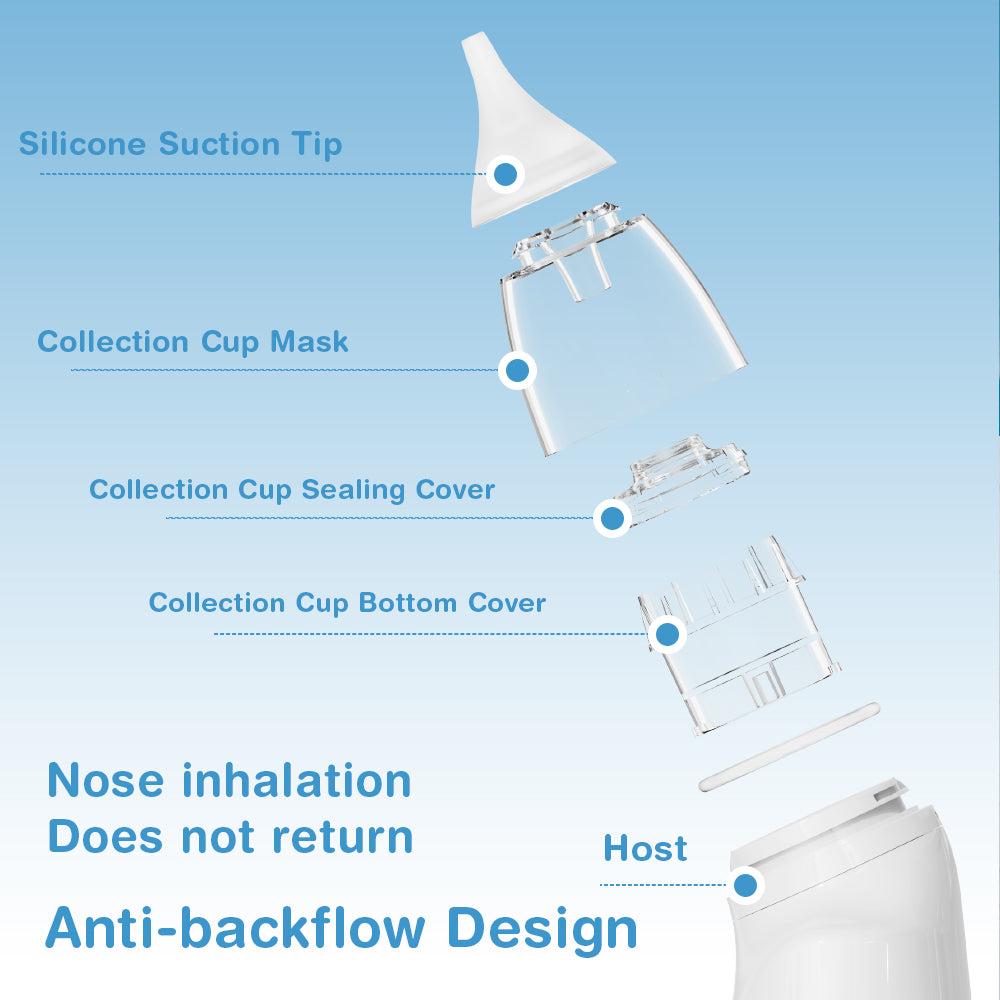 Portable Nasal Aspirator - U93